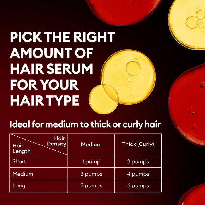 TRESemmé Keratin Smooth Keratin+ Argan Oil Anti-Frizz Hair Serum 100 ML