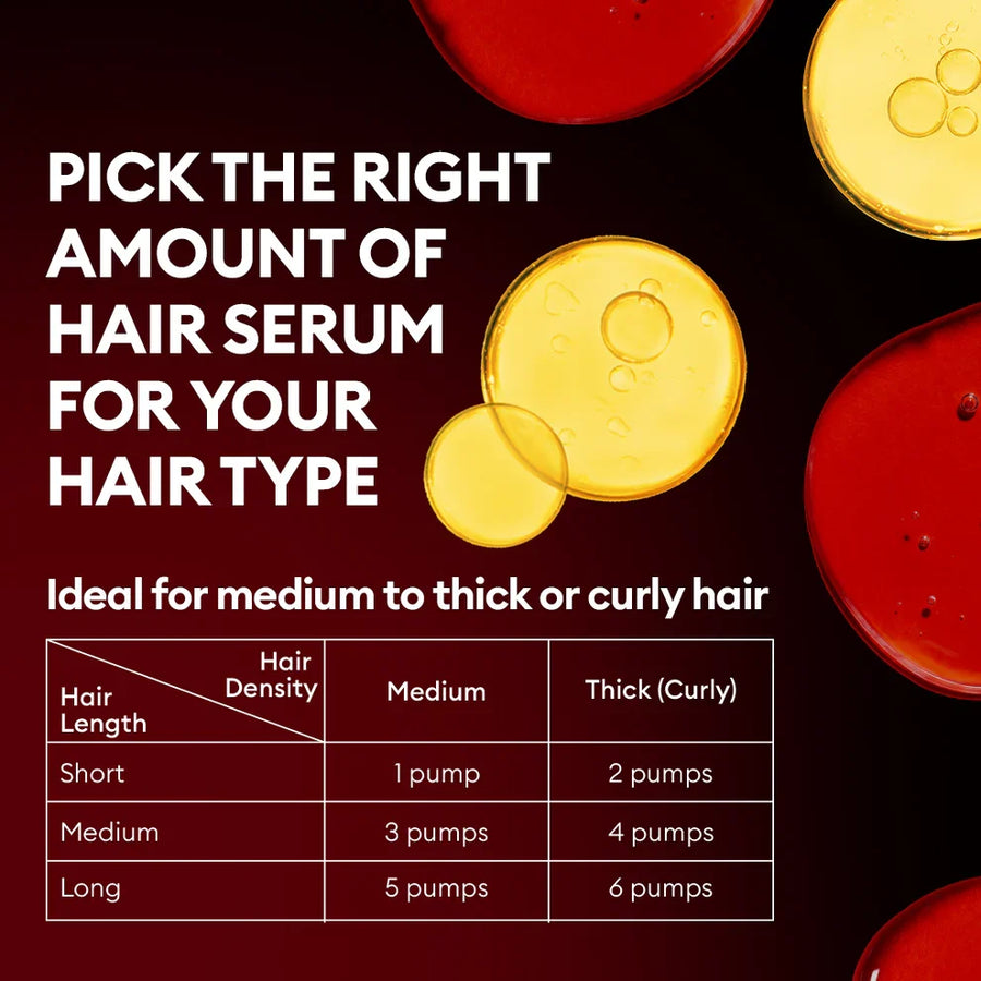 TRESemmé Keratin Smooth Keratin+ Argan Oil Anti-Frizz Hair Serum 100 ML