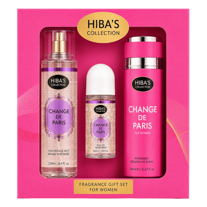 Change de Paris Fragrance Gift Set