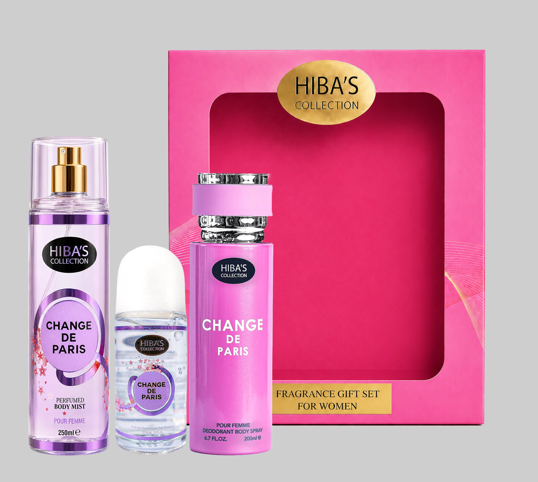 Change de Paris Fragrance Gift Set