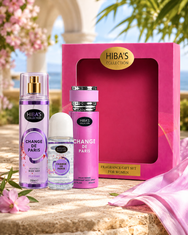 Change de Paris Fragrance Gift Set