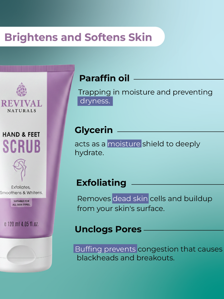 Hand and Feet Scrub