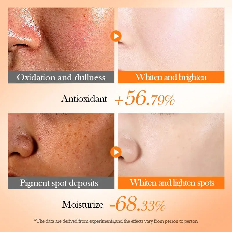 BIOAQUA Vitamin C Skincare Set - 6-Piece Whitening & Antioxidant Kit