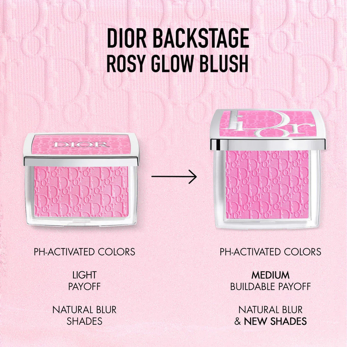 DIOR Backstage Rosy Glow Blush
