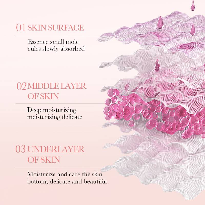 Bioaqua Rose Hyaluronic Acid Moisturizing Face Cream 50g