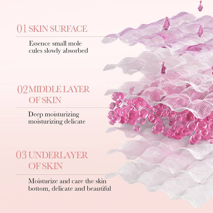 Bioaqua Rose Hyaluronic Acid Moisturizing Face Cream 50g