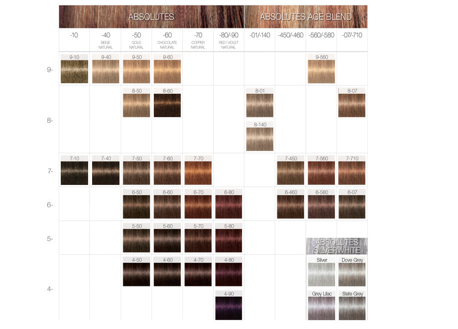 Schwarzkopf Igora Royal Absolutes Hair Colors