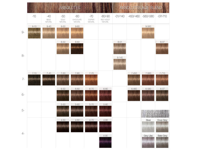 Schwarzkopf Igora Royal Absolutes Hair Colors