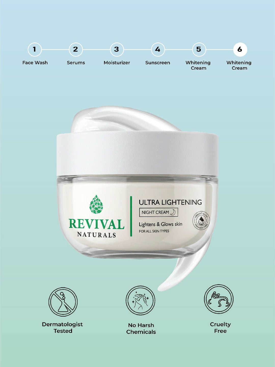 Ultra Lightening Night Cream 50 ML