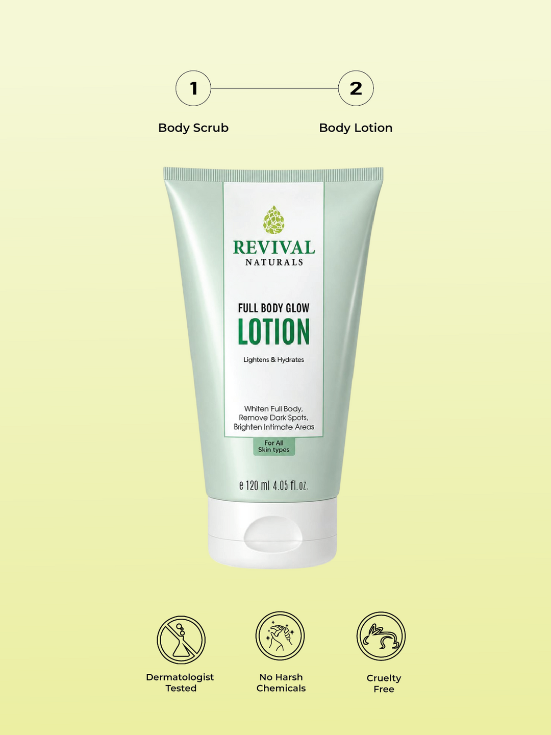 Full Body Glow Lotion (Lightens & Hydrates)