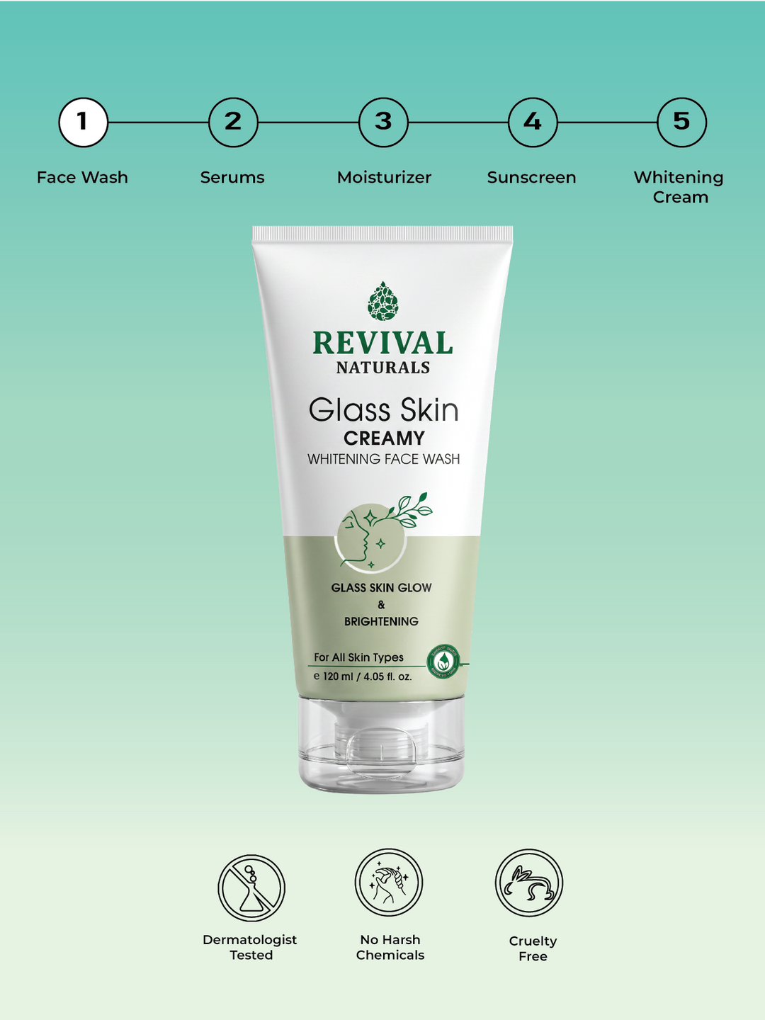 Glass Skin Whitening Face Wash