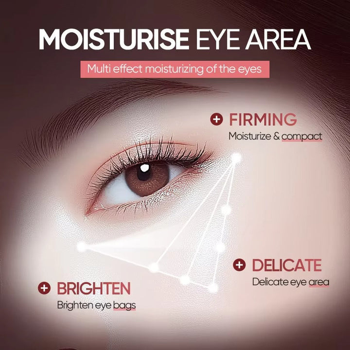Bioaqua Nicotinamide Eye Cream – 20g | Dark Circles & Fine Line Care