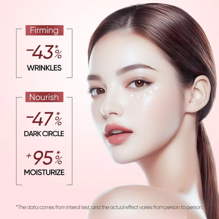 Bioaqua Nicotinamide Eye Cream – 20g | Dark Circles & Fine Line Care
