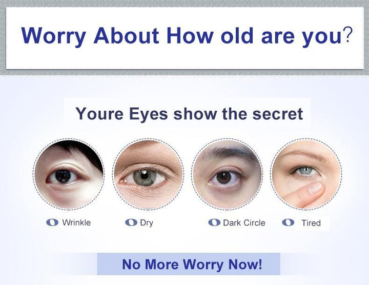 BIOAQUA Blueberry Eye Cream - Anti-Aging & Dark Circles - 20g